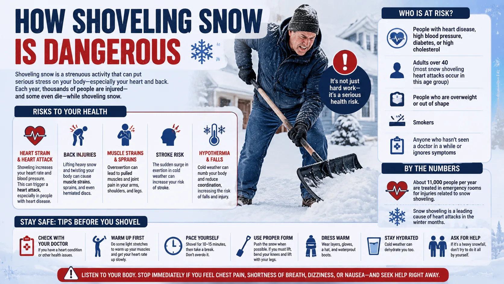 How Shoveling Snow Is Dangerous: Risks You Must Know