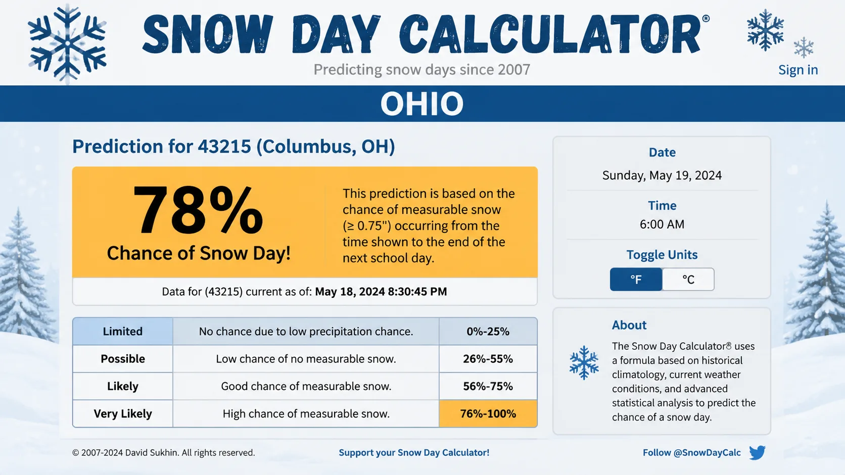 Ohio Snow Day Calculator: Calamity Days Fully Explained