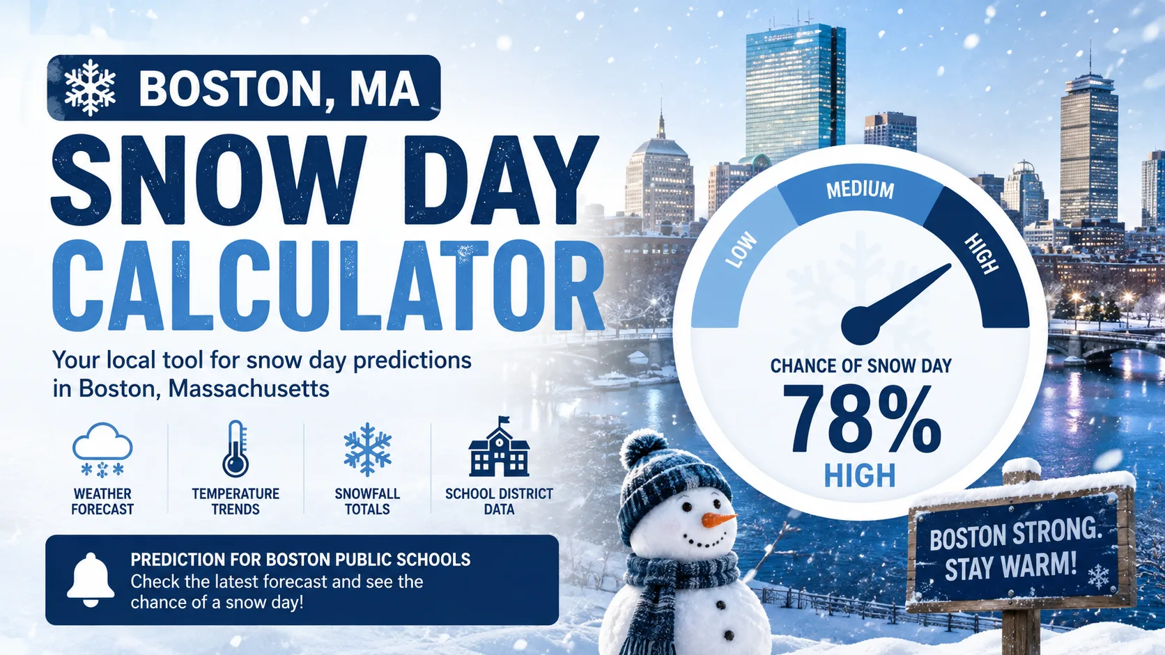Snow Day Calculator Boston MA: 2026 School Closure Predictor