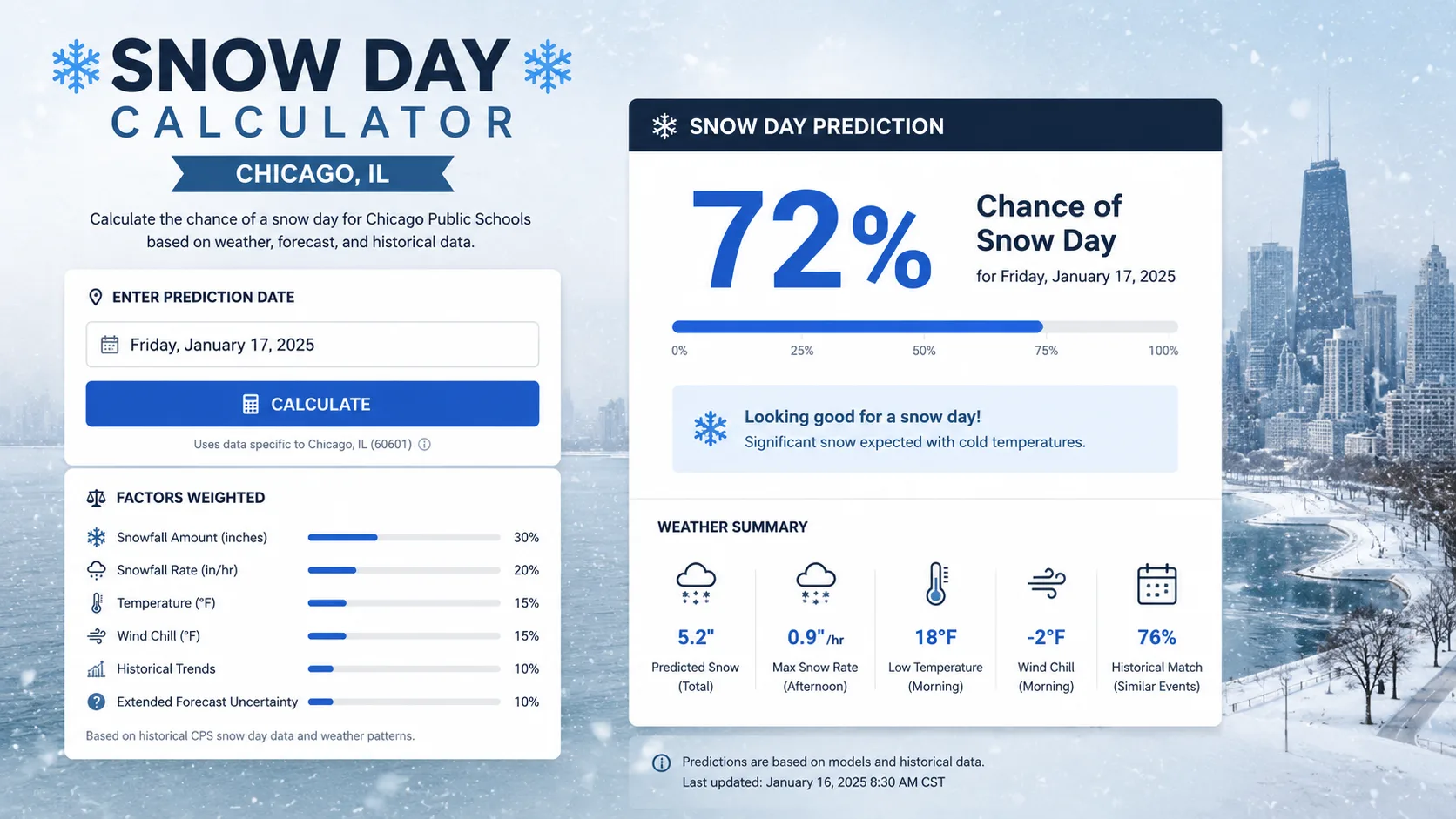 Snow Day Calculator Chicago IL: The Complete 2026 Winter Closure Guide