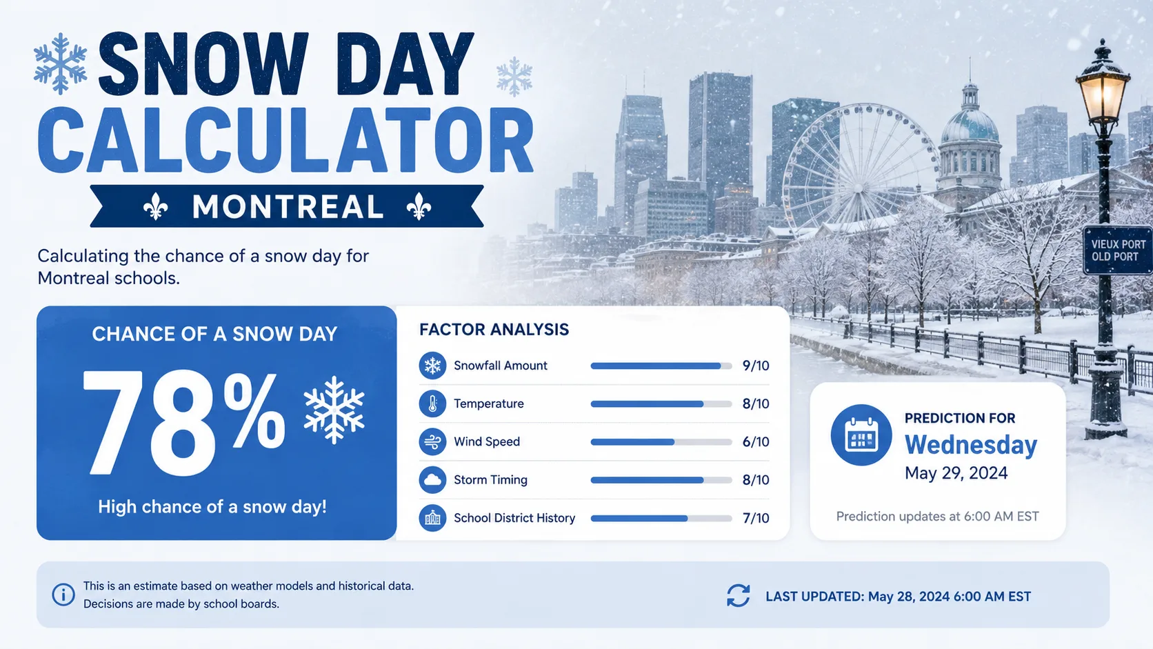 Snow Day Calculator Montreal: CSSDM & EMSB Odds for 2026