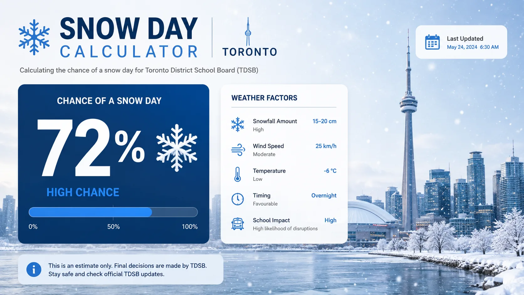 Snow Day Calculator Toronto: TDSB Closure Odds for 2026