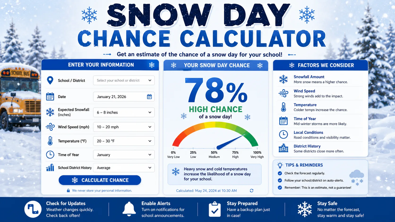 Snow Day Chance Calculator: What Are Your Real Odds?