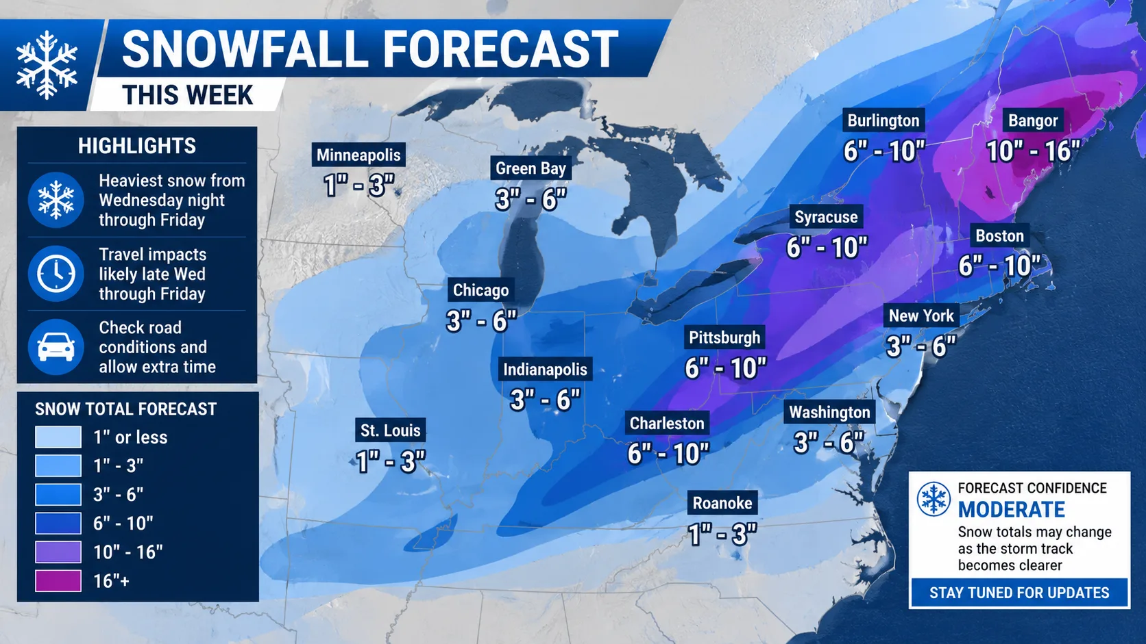 Snowfall Forecast This Week: The Complete 2026