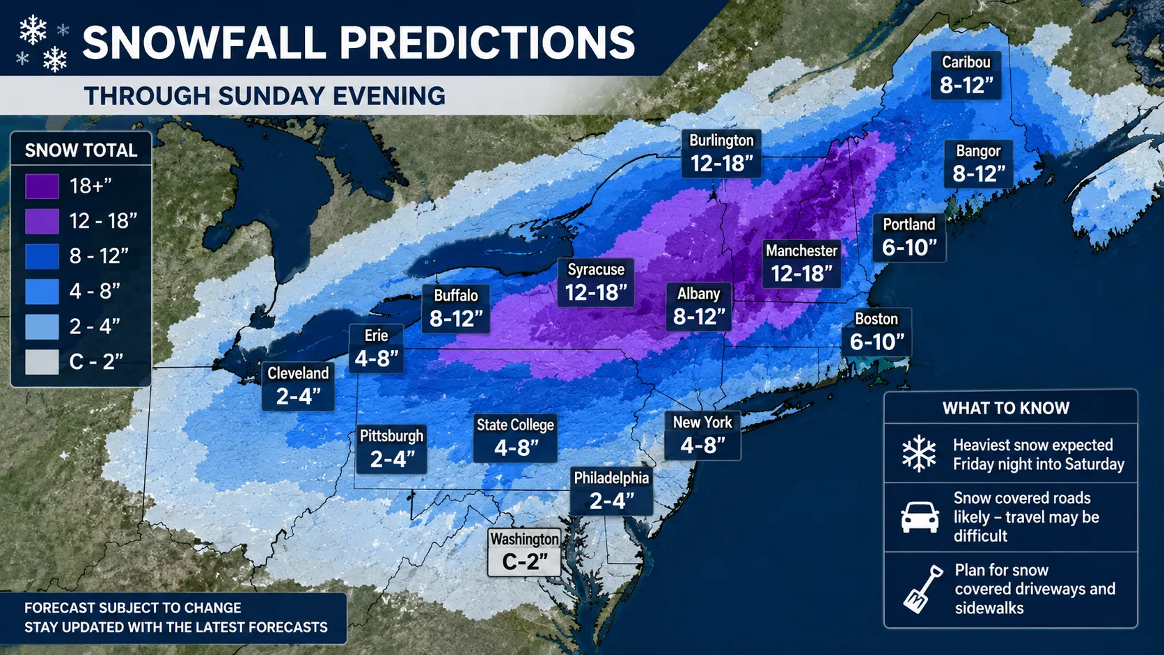 Snowfall Predictions 2026: How Much Will It Snow?