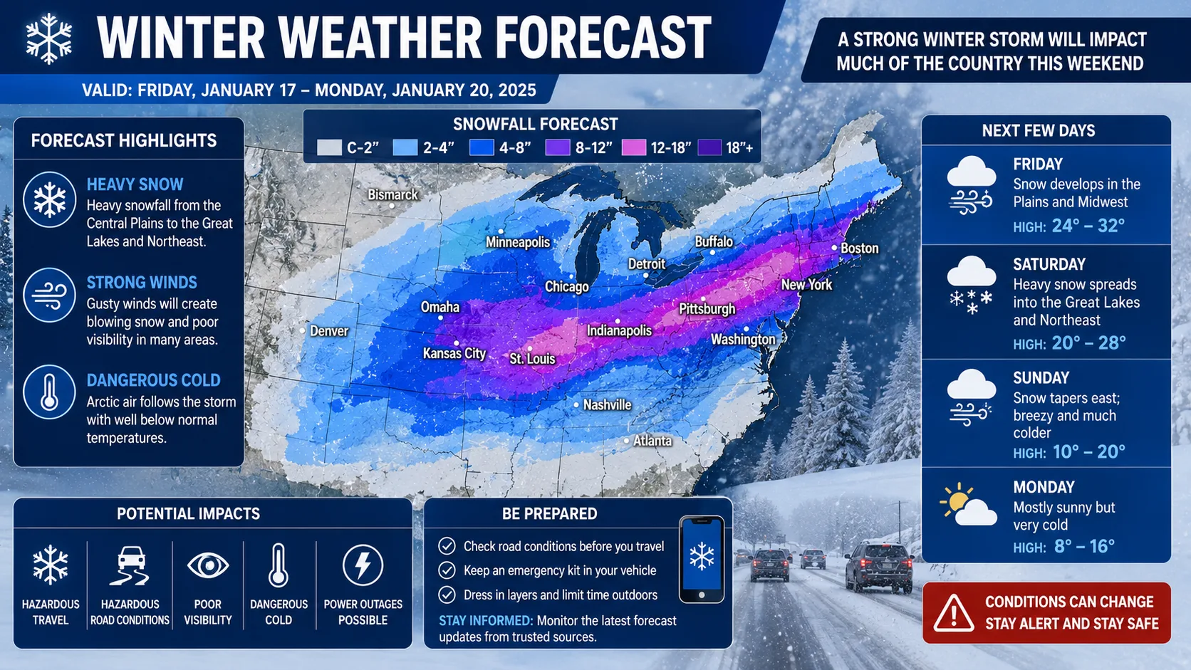 Winter Weather Forecast 2026: What to Expect